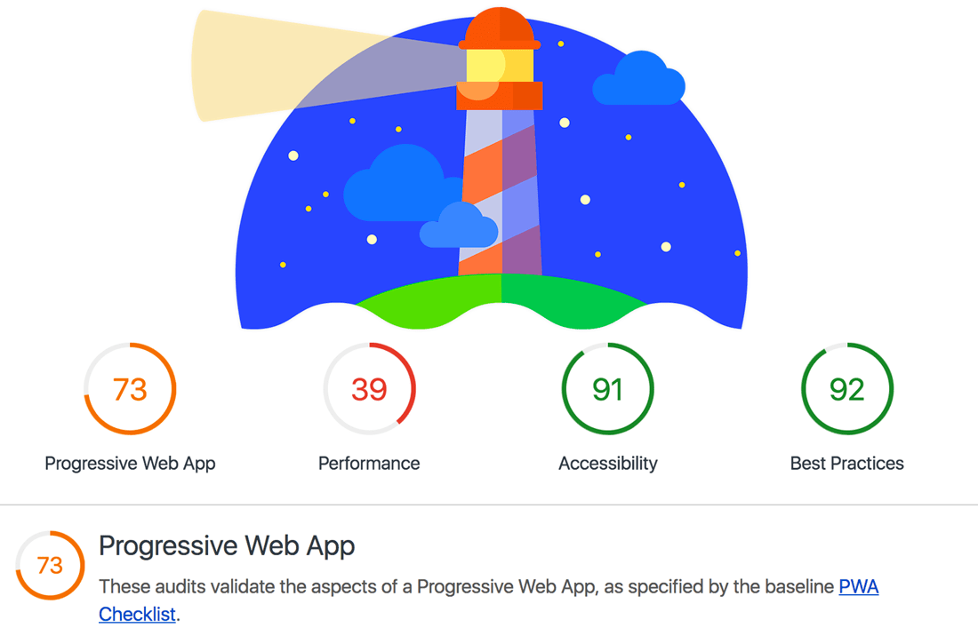 Website Mobile Compatibility and Speed Test Example-of-a-Google-Lighthouse-Mobile-Performance-Report