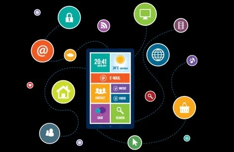 mobil-uygulamalarin-kullanim-oranini-gosteren-grafik