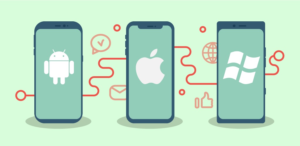 Native-mobile-application-development-process
