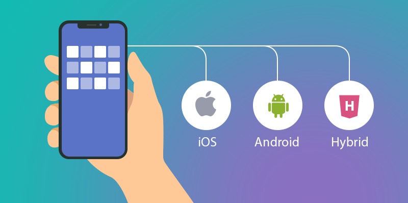 Hybrid-mobile-application-development-process