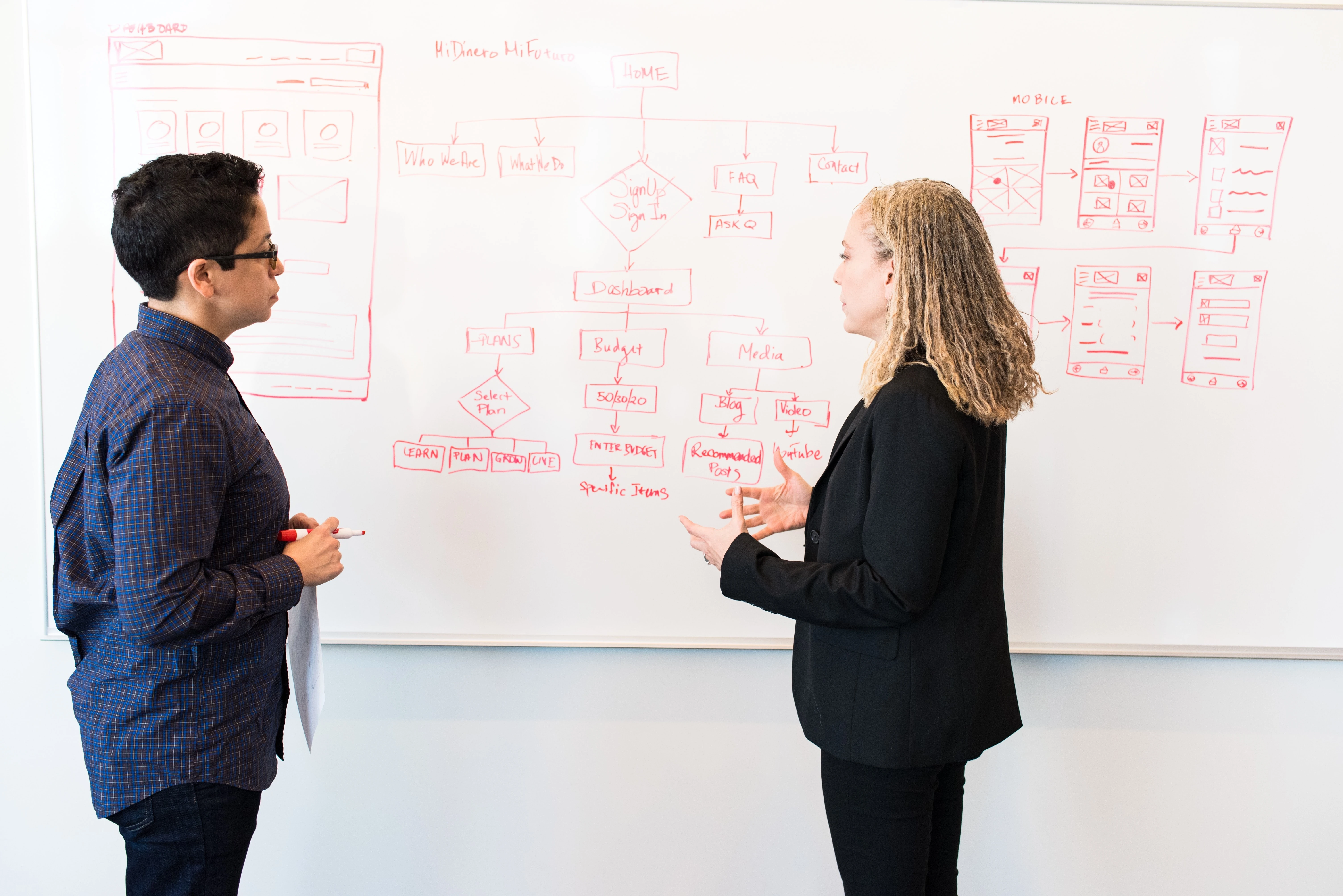 Benefits-and-functionality-of-business-process-tracking-software