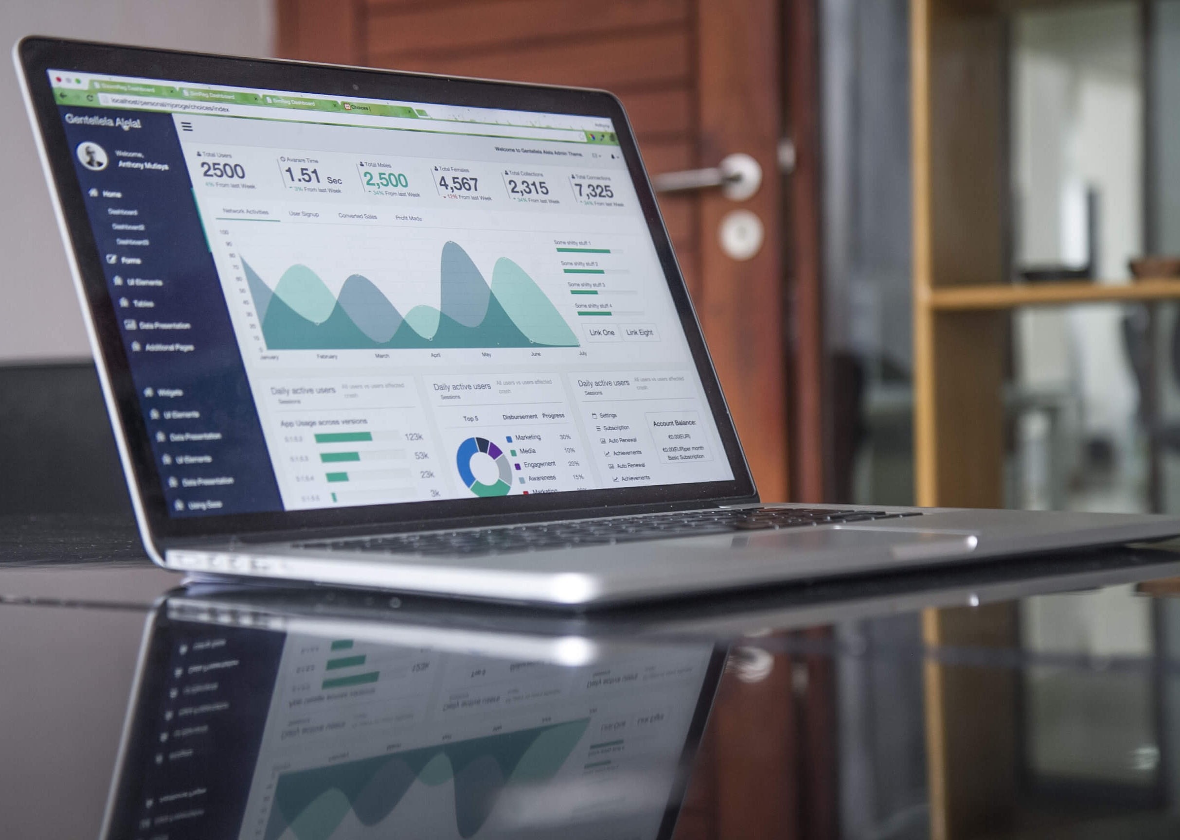 Benefits-of-business-process-tracking-software