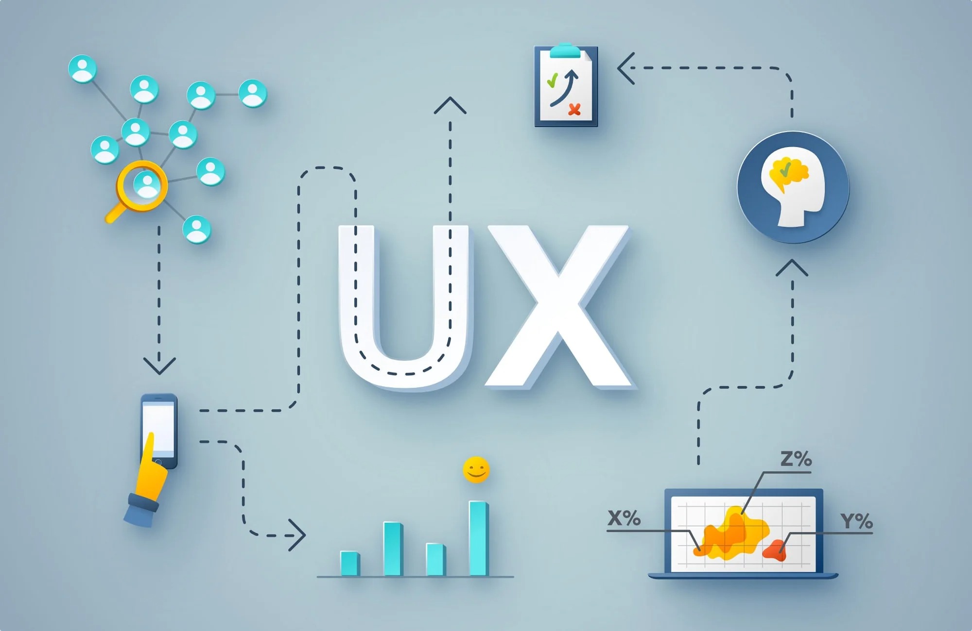ux-tasarim-ve-ui-tasarim-farkini-anlatan-sematik-bir-cizim
