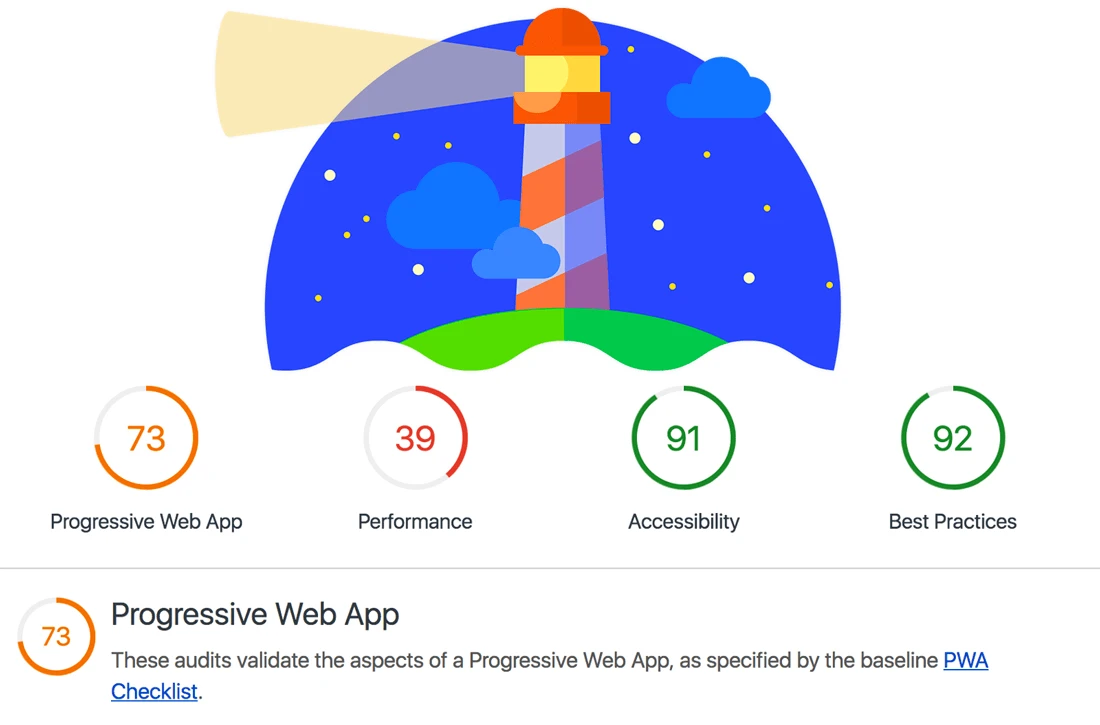 Google-Lighthouse-mobil-performans-raporu-örneği