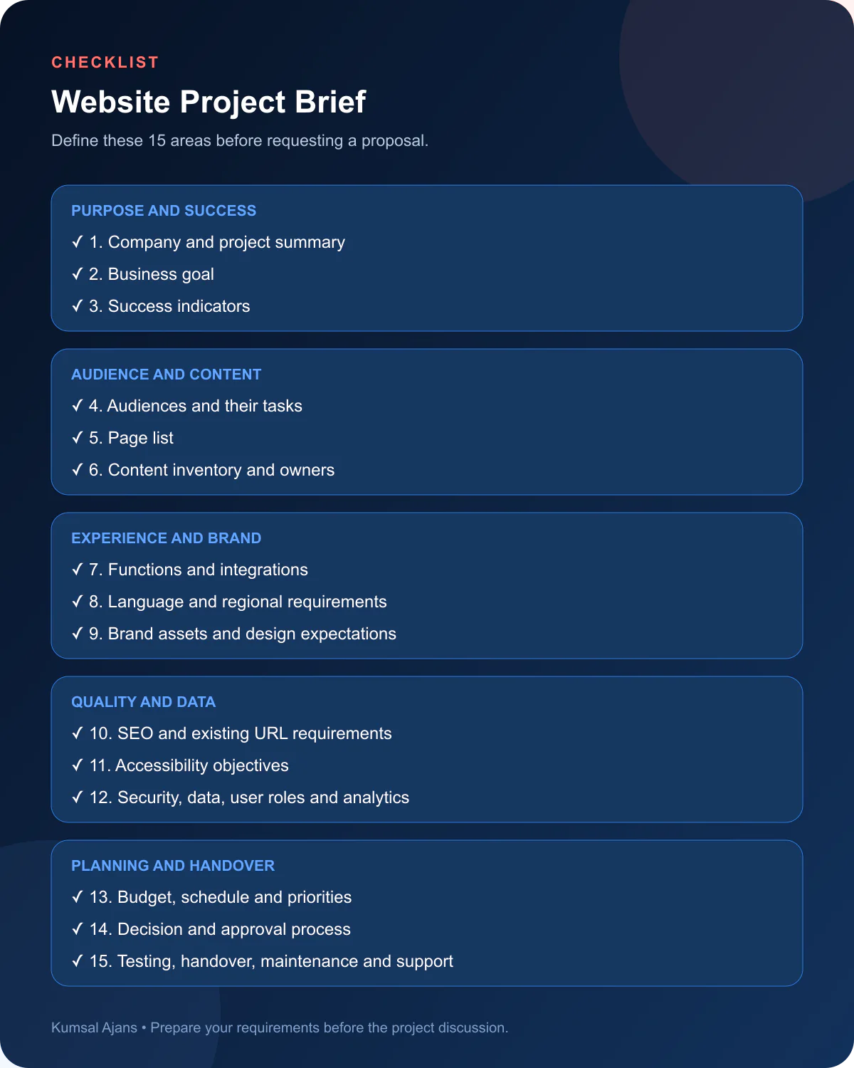 A 15-item website project brief checklist