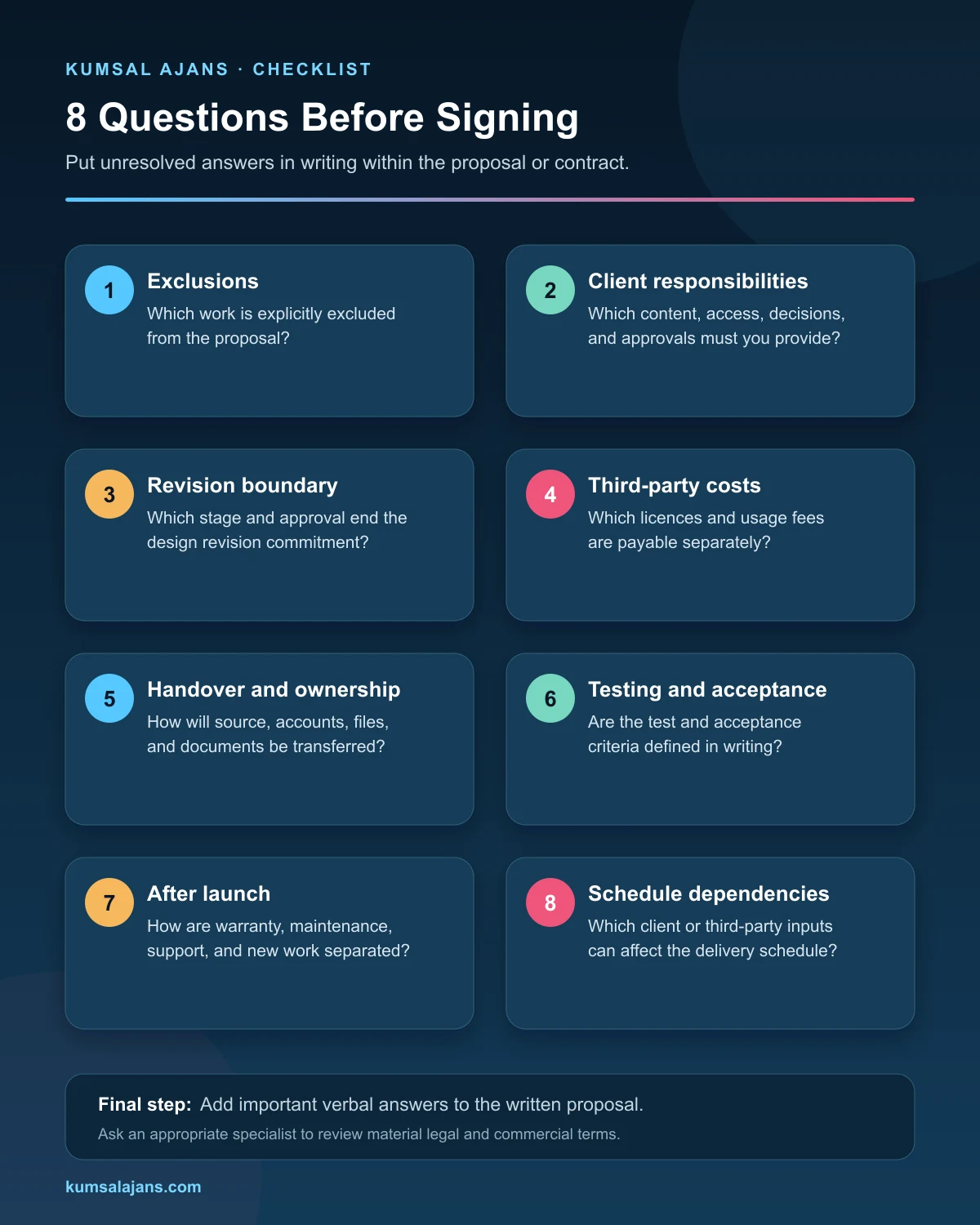 Eight questions to ask before signing a website proposal