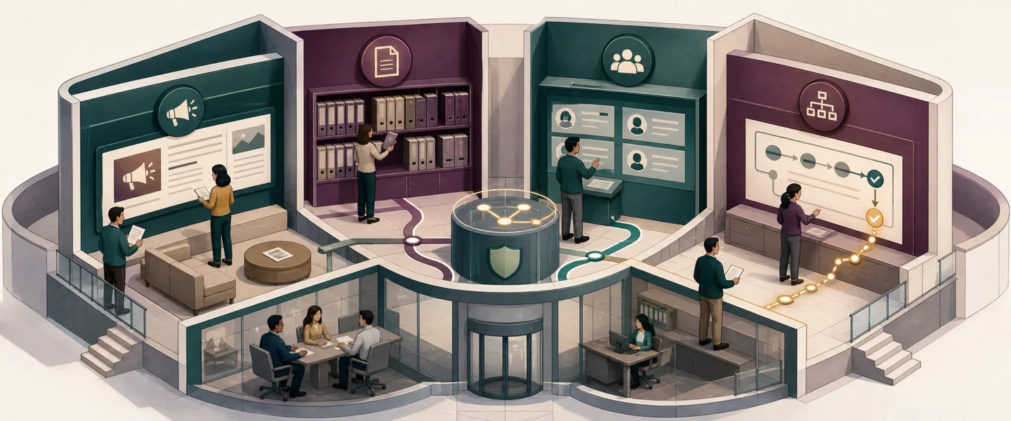What Is an Intranet? Uses, Benefits and Implementation Guide