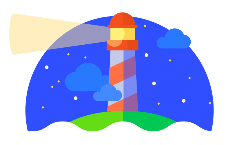 What is Google LightHouse? | Why is it used?