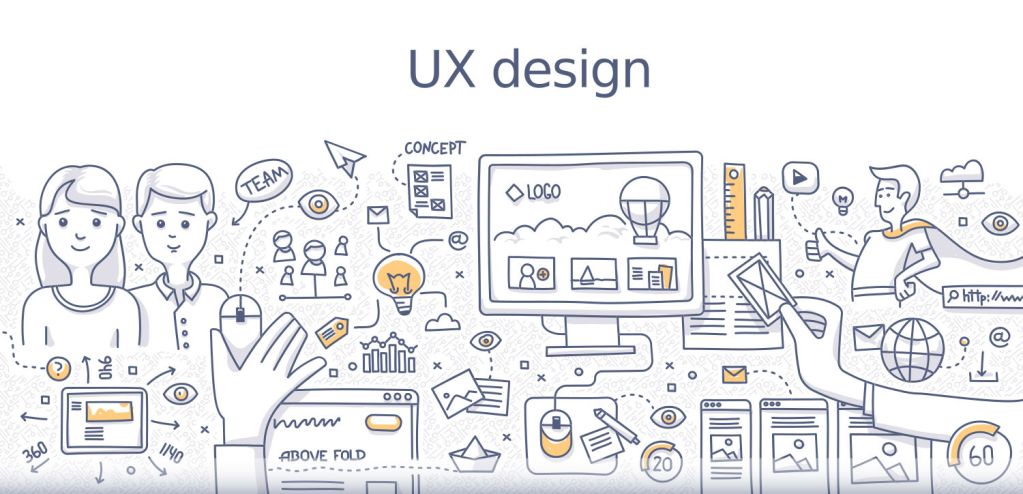 ux tasarım nedir ux tasarımın web sitesindeki önemi